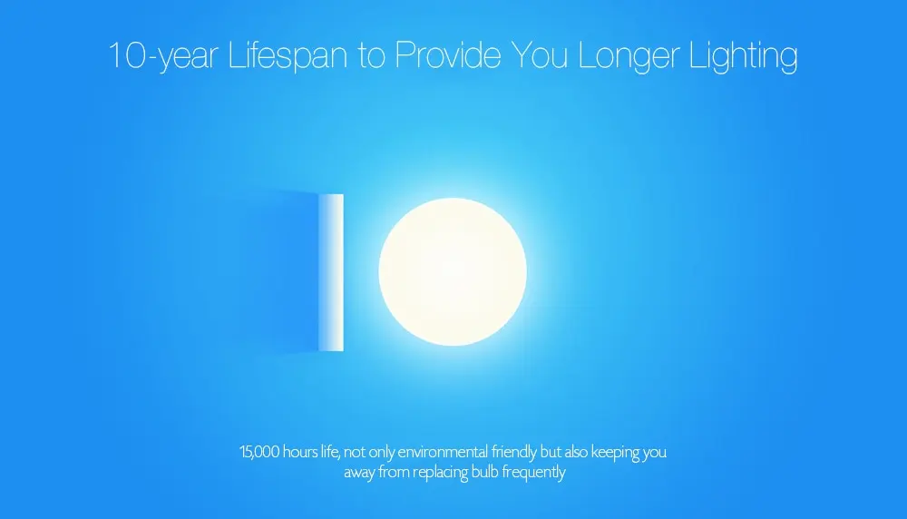Xiaomi Philips Zhirui Smart LED Bulb E14 Candle Lamp Promise Dimming 220 - 240V