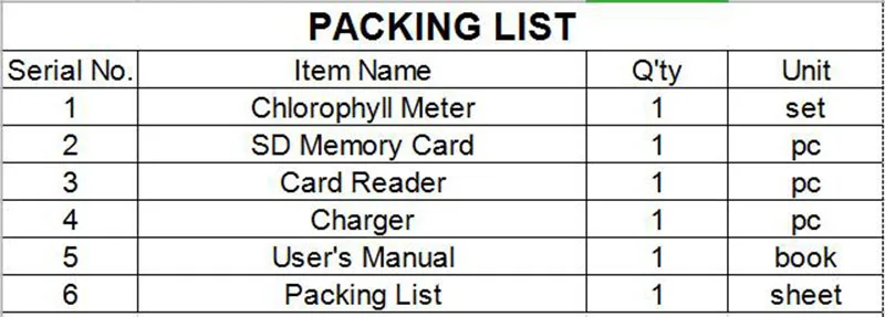 Packing List