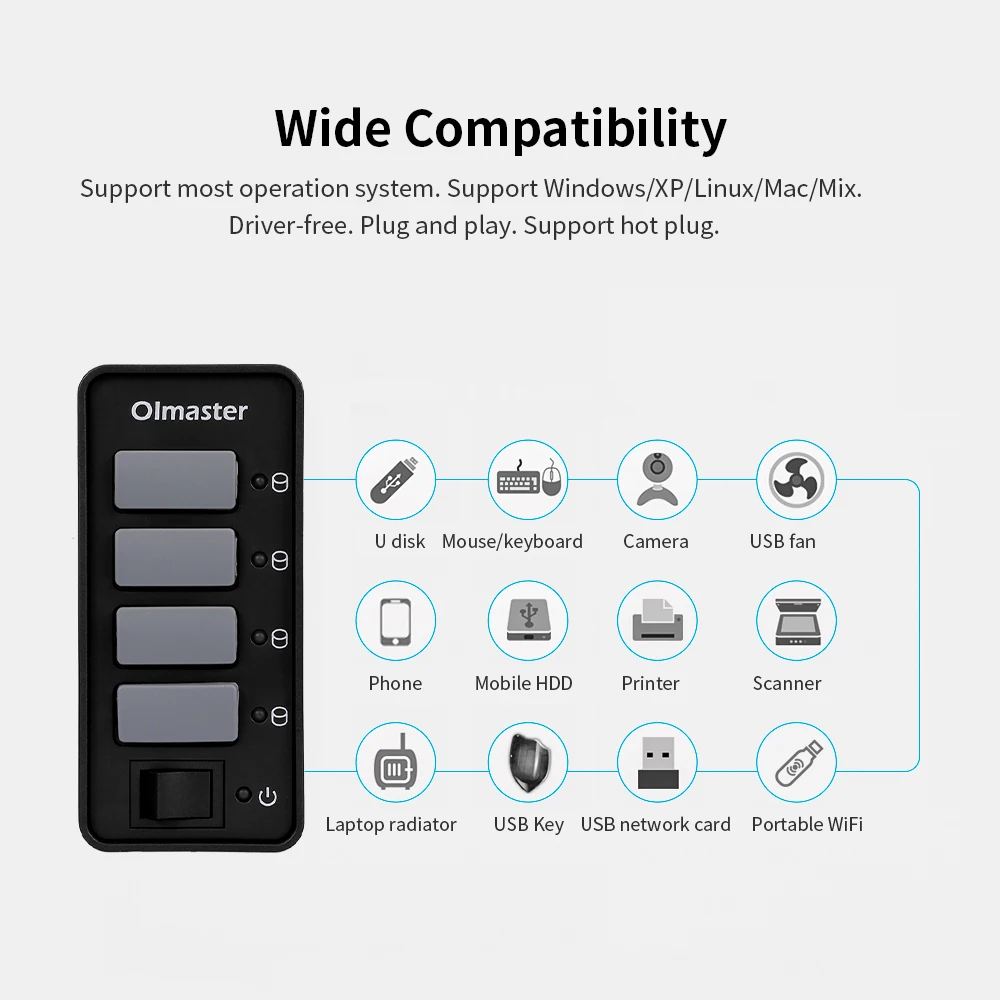 OImaster 4 порта USB3.0 концентратор 5 Гбит/с высокоскоростной USB3.0 концентратор сплиттер для Windows/XP/Linux/Mac/Mix с Пылезащитный колпак EU/US Plug