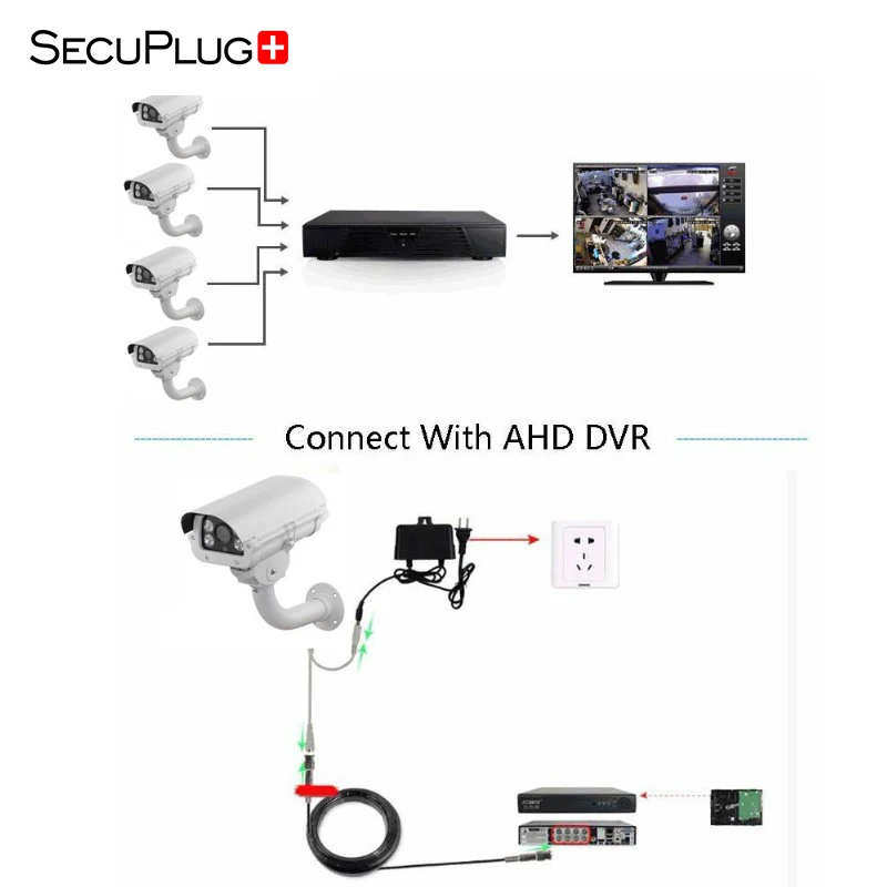 HD 2MP 1080P цилиндрическая AHD LPR ANPR камера с интеллектуальным автоматическим радужным