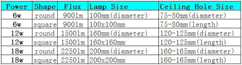 size chart