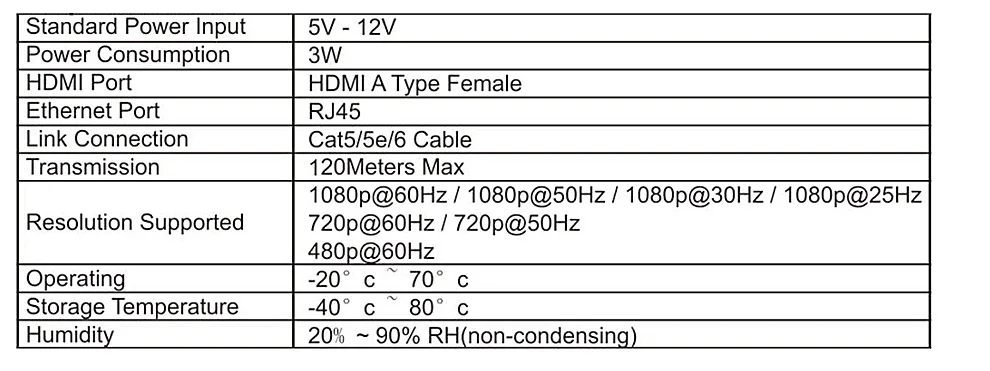 1 пара 100 м 120 м HDMI удлинитель Расширение по RJ45 Cat5e Cat6 UTP LAN Ethernet удлинитель HDMI TX RX 1 Отправитель в 1 приемник 1080P