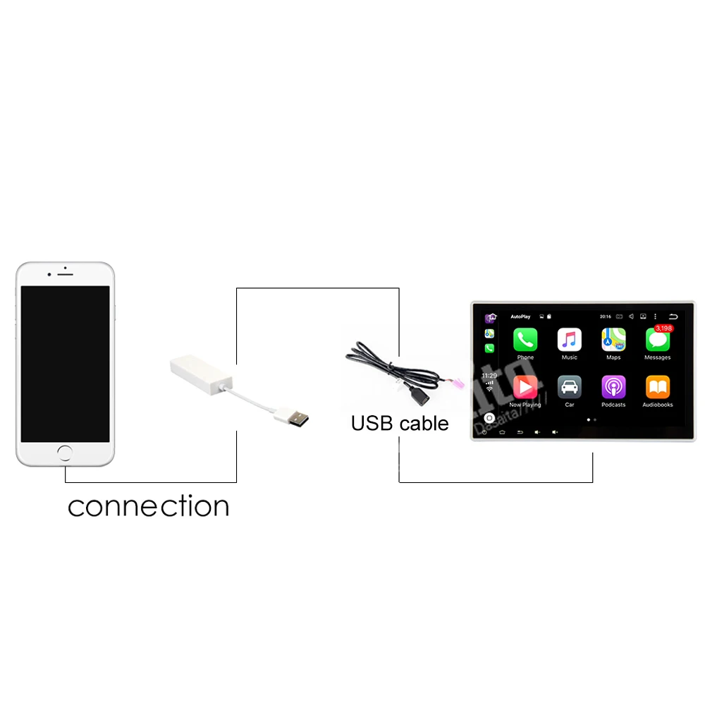 YongHang Carplay USB ключ для android автомобильная навигация gps с Умной связью поддерживает