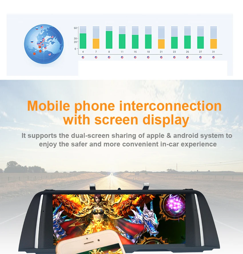7 Koason Android8.1 2+32G Car Stereo touchscreen Multimedia Player Audio GPS Navigation system for BMW 5 Series F10 F11 NBT