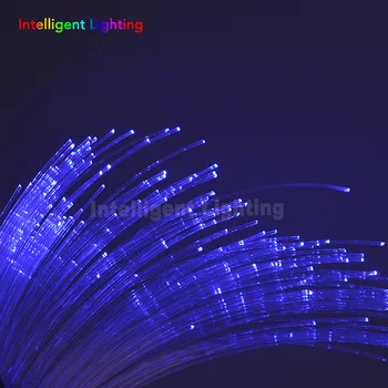 

Wholesale 1.0mm*2m*50pcs/100pcs/ 0.75mm x (2m~5m) x (50pcs~600pcs) PMMA plastic fibra optic cable for all kind led light engine