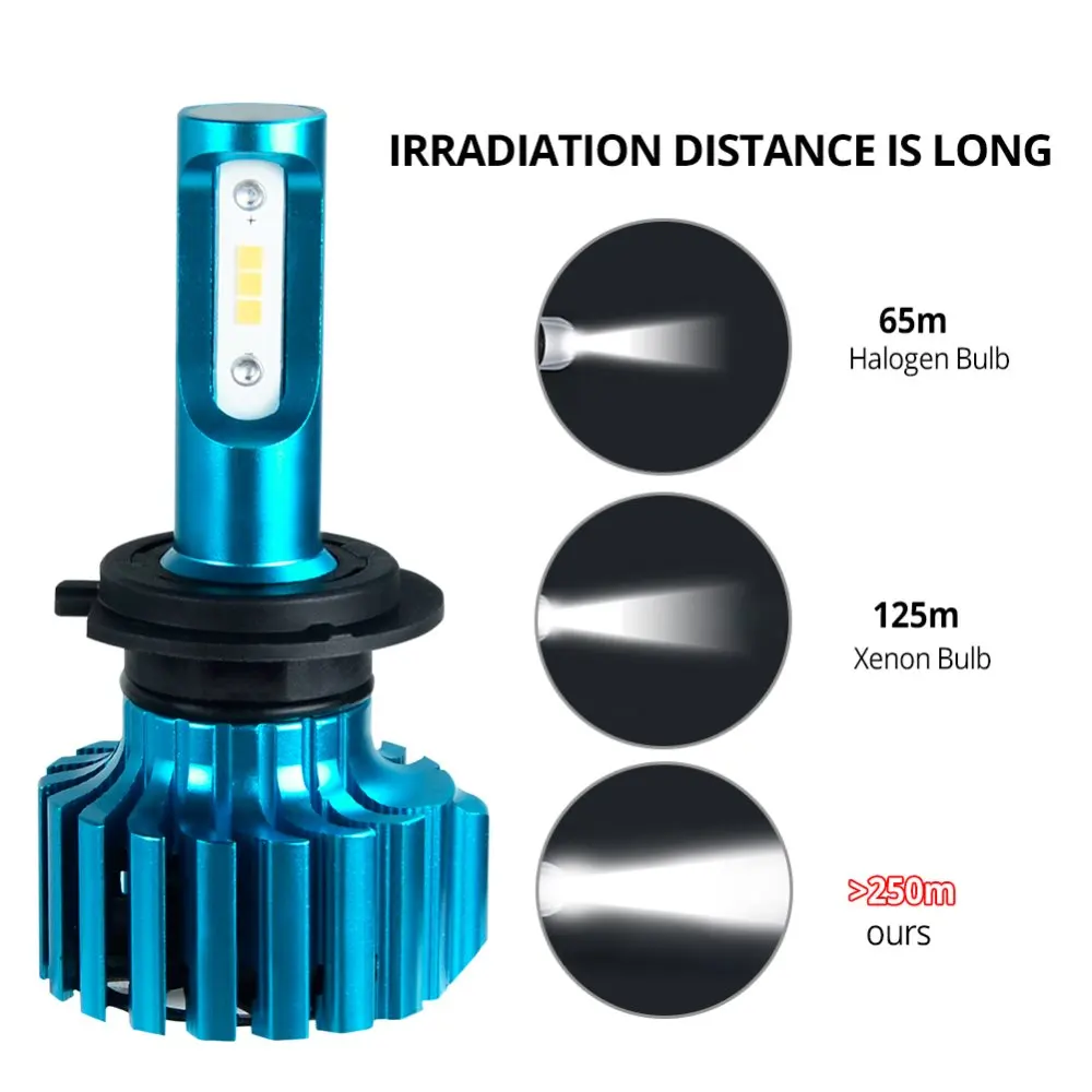 Foxcnsun H15 светодиодный фар автомобиля H4 H7 светодиодный лампы H1 H11 H8 HIR2 HB4 HB3 9006 9005 Автомобильная Противо-Туманная лампа со светодиодными кристаллами для 12000LM 6500K 12V Мини-лампа