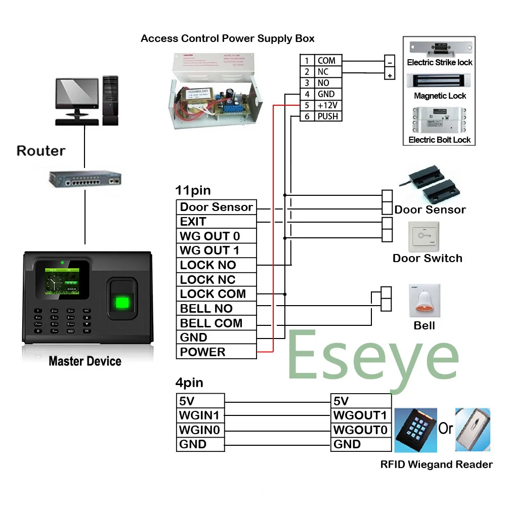 Eseye биометрический отпечаток пальца время посещаемости TCP/IP usb-считыватель отпечатков пальцев Контроль доступа часы рабочего времени посещаемости