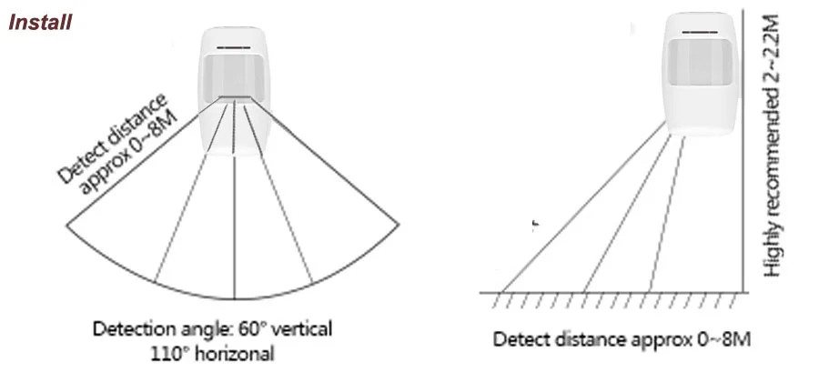 Sgooway detector infravermelho passivo sem fio pir