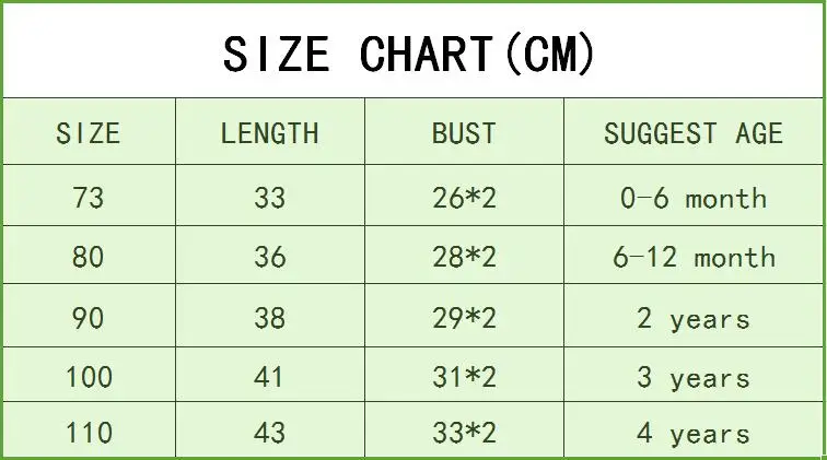 size