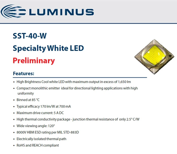Luminus SST-40-W LED