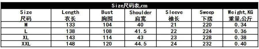 size