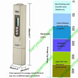 10 шт Портативный TDS карандаш Цифровой измеритель TDS фильтр для воды измерения качество и чистота воды tds-тестер метров термометр TDS-3