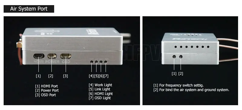 DVL1 5G 1080P Full HD Digital Video System
