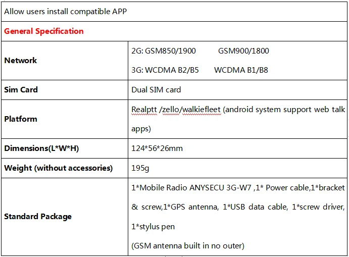 3G-W7 POC сеть Радио Android 6,0 SOS gps Функция Поддержка Teamspeaker REAL PTT/Walkiefleet/Zello PTT