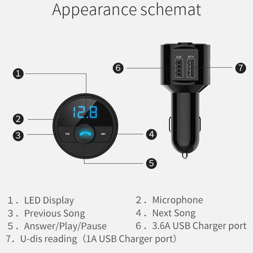 Bluetooth Handsfree Car Kit Dual USB Charger FM Transmitter Radio Adapter Car MP3 Player Hi-Speed USB2.0 Quick Charger