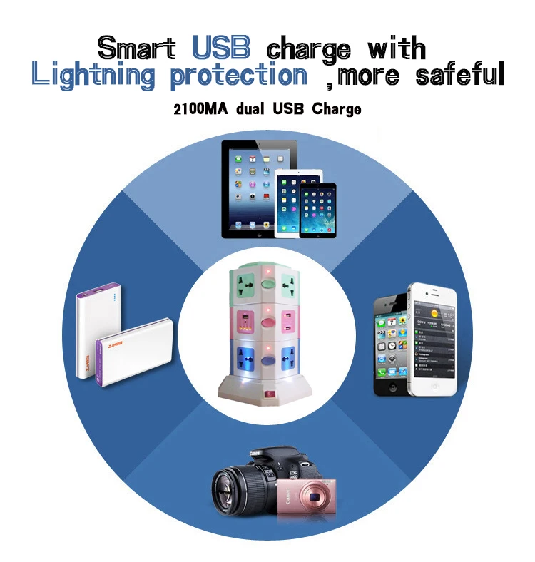 dual usbcharge