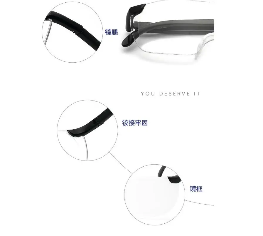 Diamond Painting Accessories Tools 160 Degree Magnifying Glasses Vision For Old Man Unisex Reading Glass Lightweight