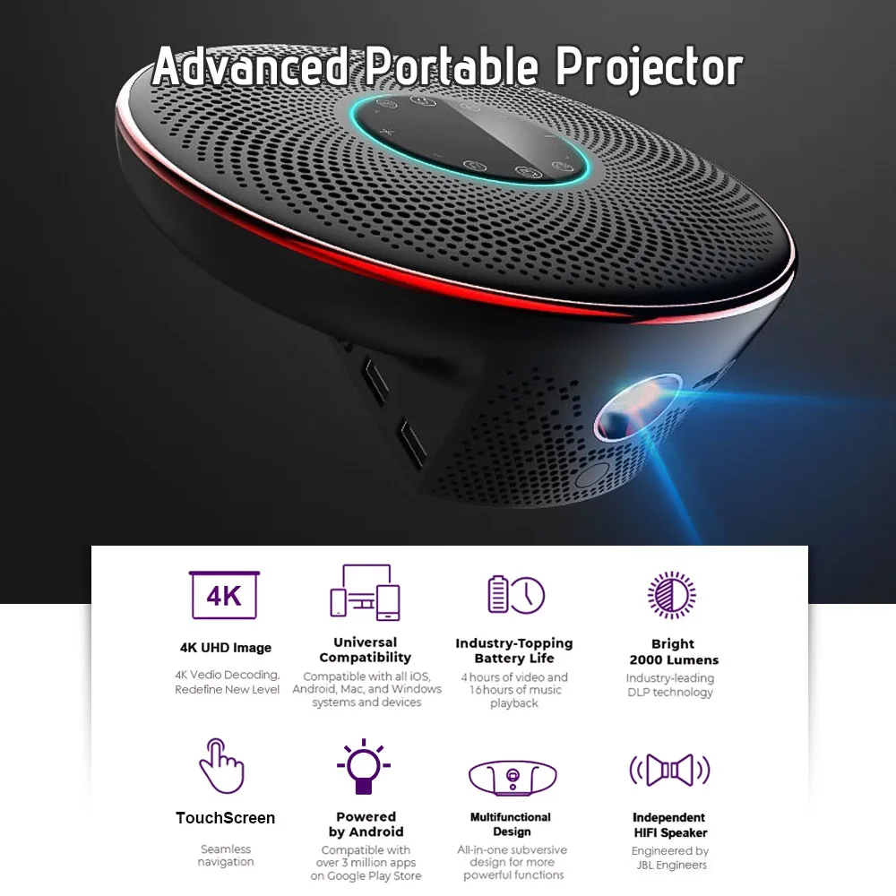 Portable DLP Video Projector 4K 2000 Lumens 3D Mini Projector Home Theater System Dual HiFi Speaker MAX 300 Inch 4K Resolution