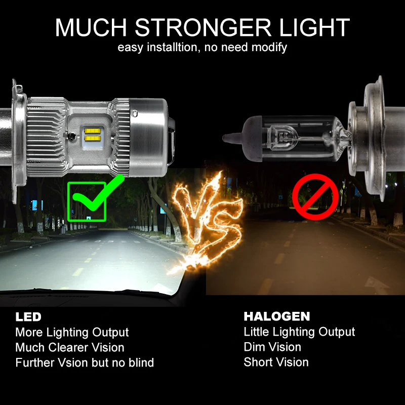 CNSUNNYLIGHT H4 LED HB2 9003 5200LmLamp Car Headlight Bulb High Low Dual Bi-Beam 6000K White Turbo Fan Canbus 12V 24V Car Light (4)