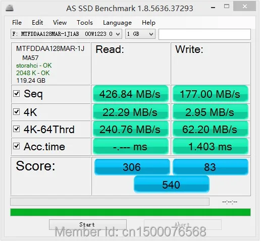  128GB 18 