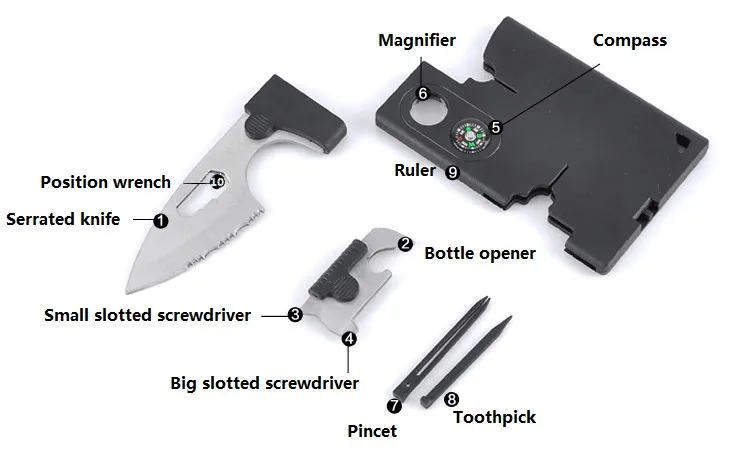 Набор контактов для тестирования 10 в 1 Многофункциональный кредитной карты зубчатые Ножи компаньон инструменты с компасом увеличительное Отвертка Пинцет консервный нож для зубочисток