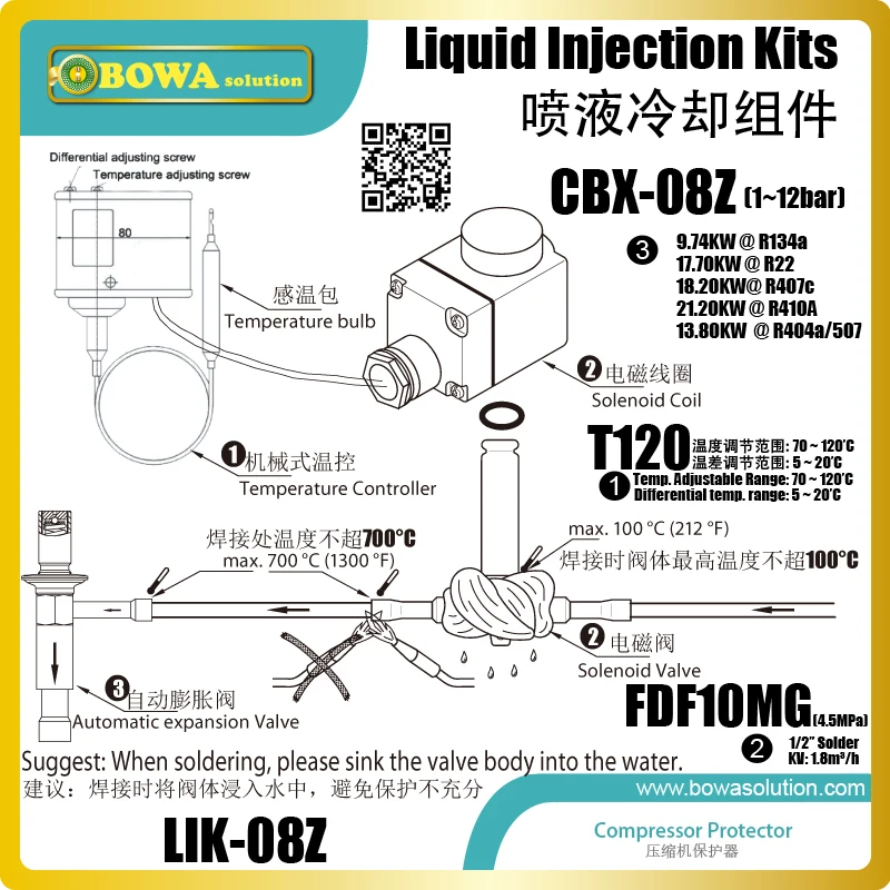 Liquid injection kits can inject liquid refrigerant according to suction temperature to avoid too high suction temperature Liquid injection kits can inject liquid refrigerant according to suction temperature to avoid too high suction temperature