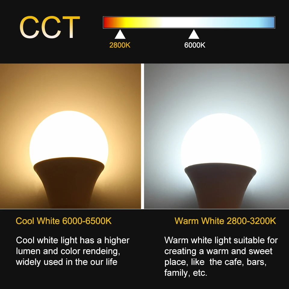 WCYM-E27E14-Corn-Light-Color-1