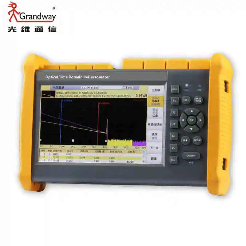 Display-for-Grandway-FHO5000-OTDR-LCD (2)