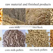 Фермы Применение животных с плоской матрицей