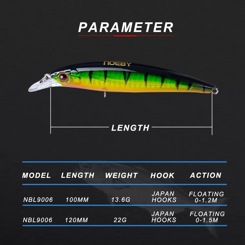 Noeby гольян жесткая приманка для рыбалки 100мм13. 6 г 120мм22. 0 г Морская рыбалка Pesca Япония крючки для окуня щуки
