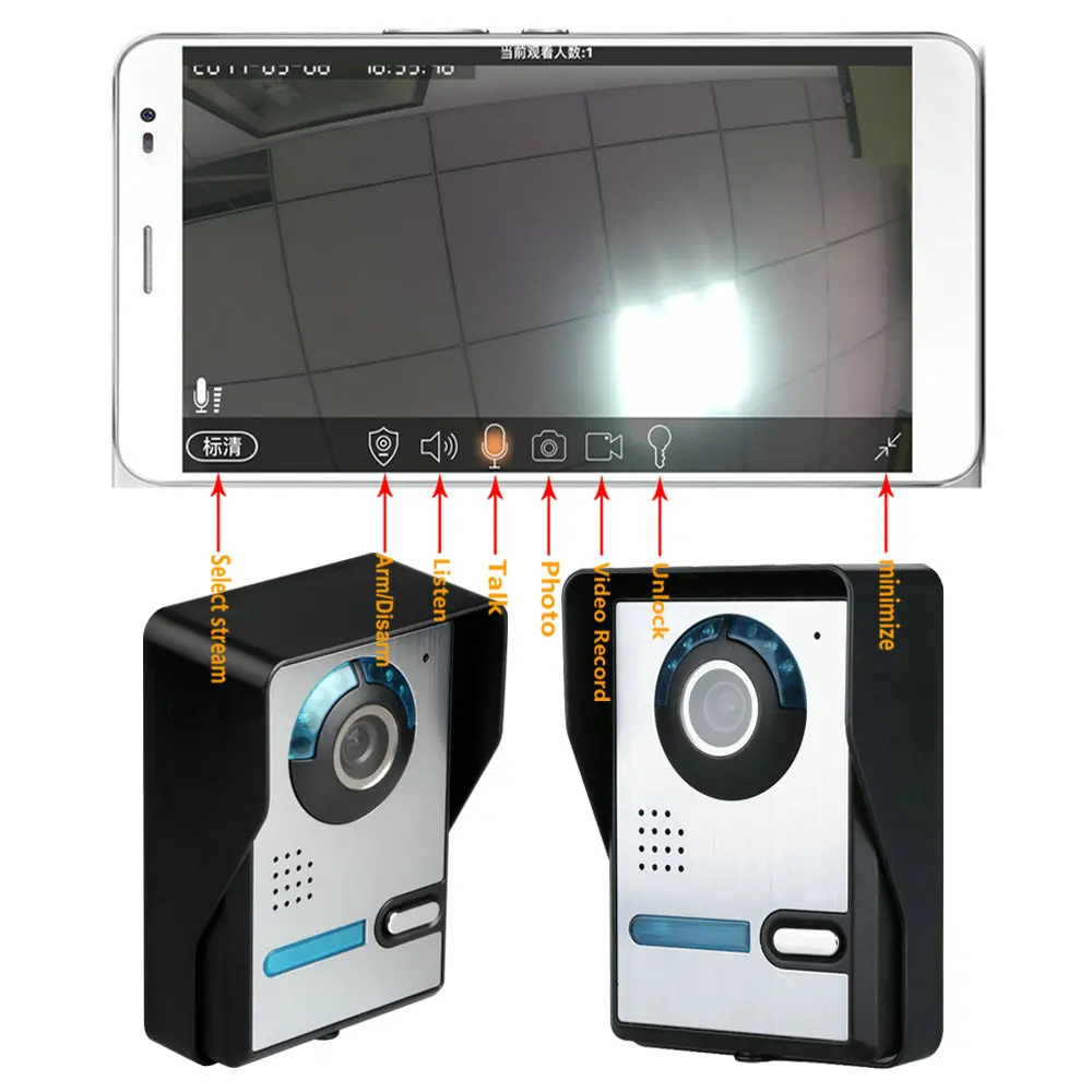 YOOSEE 720P беспроводной Wi Fi видеодомофон дверной домофон система ночного видения