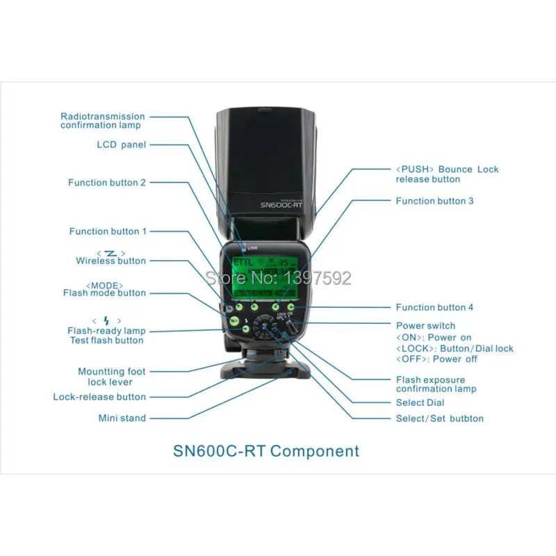 Shanny SN600C-RT режим беспроводной вспышки ttl Speedlite для Canon DSLR камеры/фотовспышки/камеры вспышки/вспышки speedligh