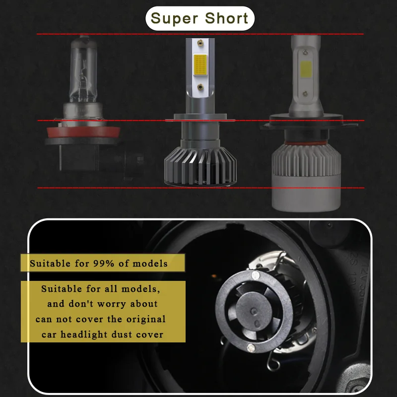 Автомобильные фары мини-светодиодный H4 H7 12 V 24 V 80 W 12000LM H1 H11 HIR2 H16 9005 HB3 9006 HB4 H8 3000 K 4300 K 6000 K 8000 K Аксессуары для ламп