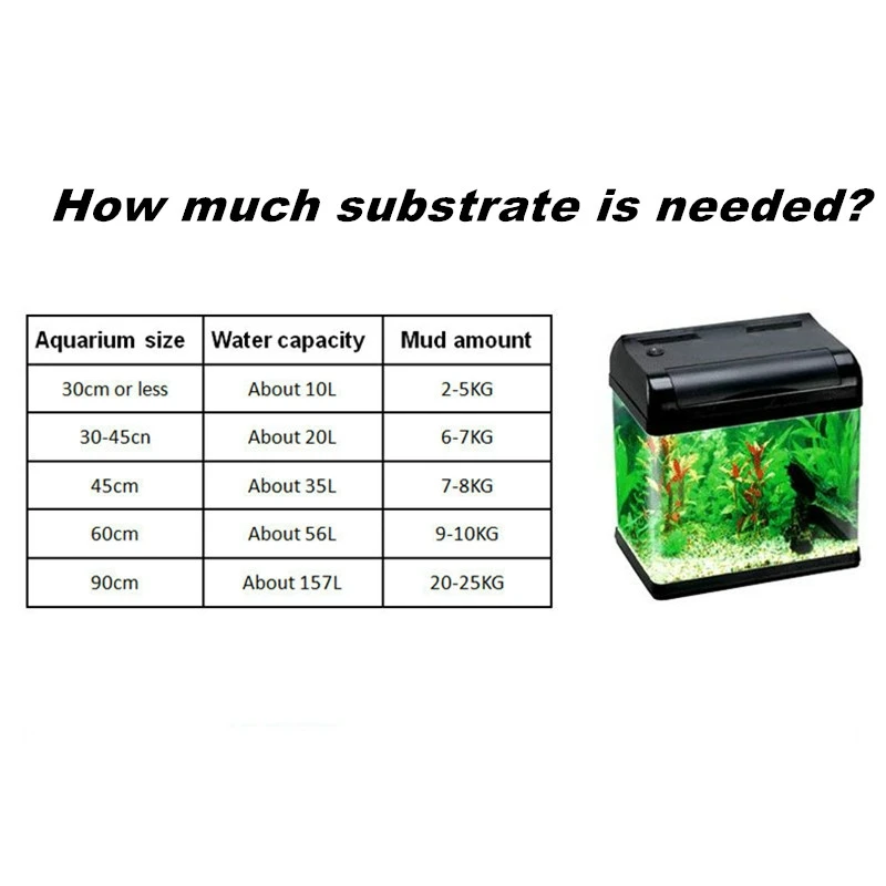 substrate