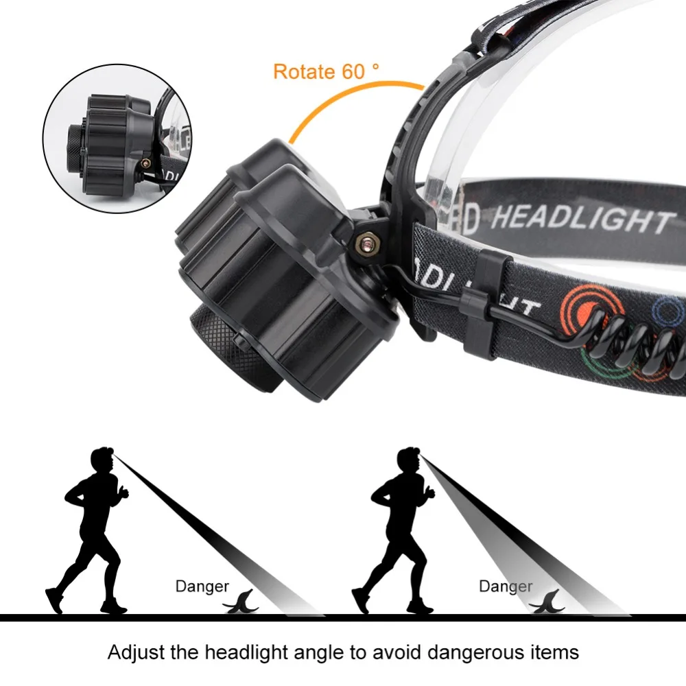 SANYI 5* XML T6 светодиодный налобный фонарь USB Перезаряжаемый налобный фонарь 4 режима Головной фонарь для охоты Ночной рыбалки с usb-кабелем