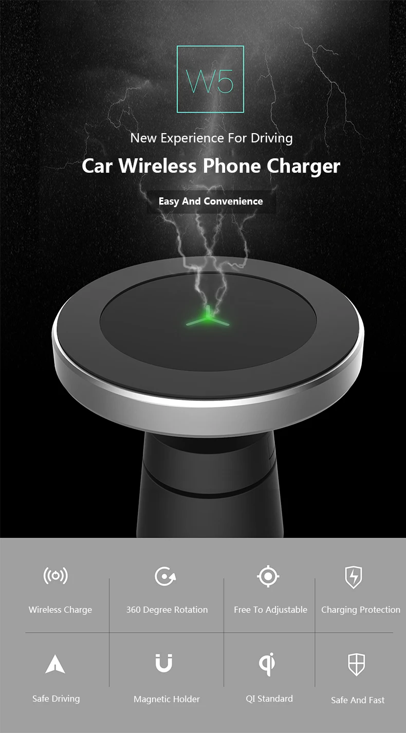 360 Degree Rotation Car Phone Wireless Charger For Samsung S8 S8 Plus S7 Edge Dashboard Wireless Charger Stands Air Vent Holder (3)
