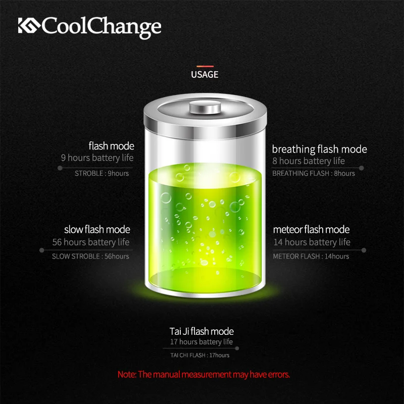 Велосипедный фонарь CoolChange ультра легкий Водонепроницаемый Многофункциональный