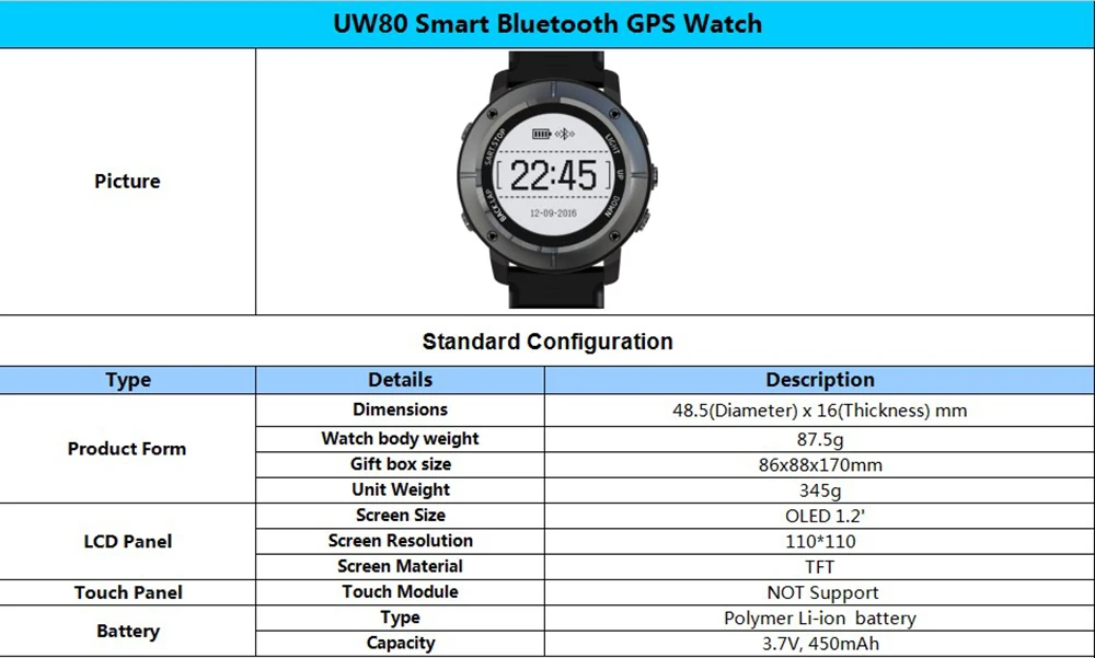 Uwear UW80 1.2 ''OLED из нержавеющей стали smart bluetooth V4.0 GPS часы Спорт на открытом воздухе 10 м водонепроницаемый вызывает сообщение напоминание