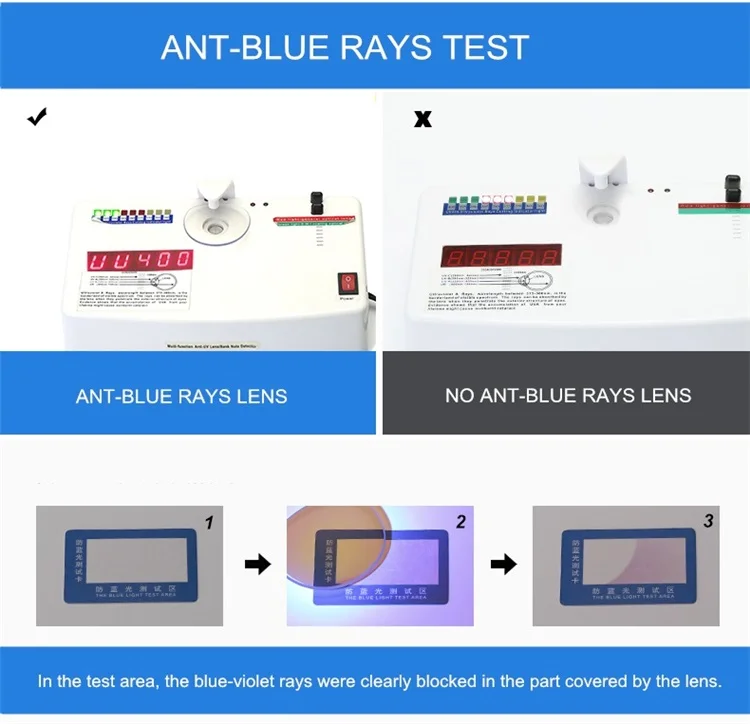 SUMONDY Blue Light Blocking No Dioptre очки для женщин и мужчин Blue-Ray-Proof защитные очки модные компьютерные игровые очки UF01