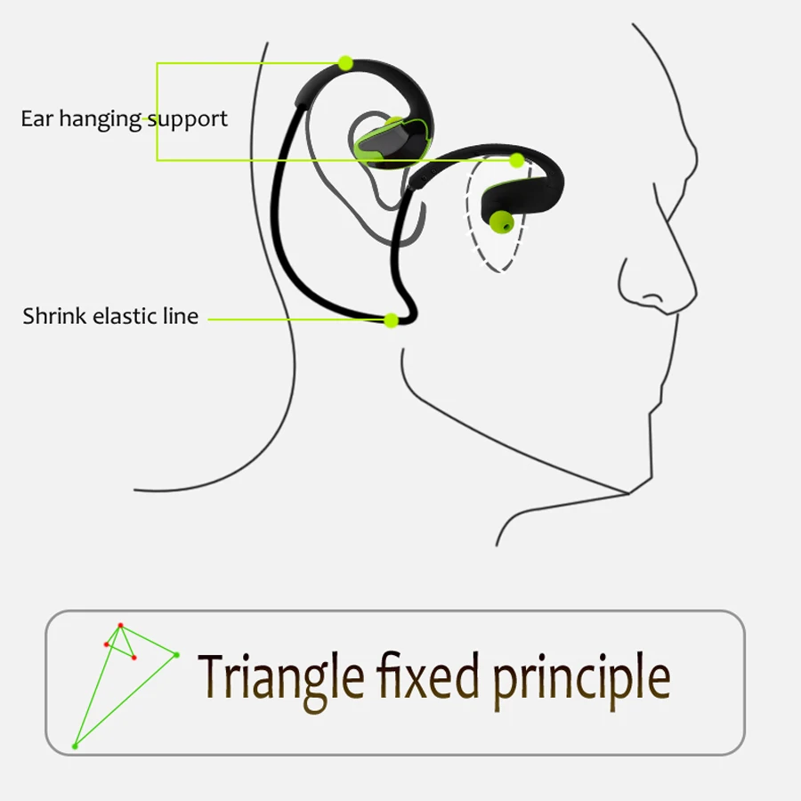 bluetooth headset (9)