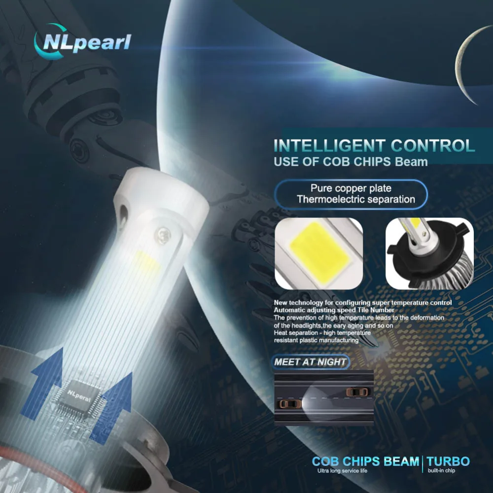 NLpearl S2 COB 2 шт. H4 светодиодный головной светильник автомобиля лампы авто H7 H1 H3 H11 H13