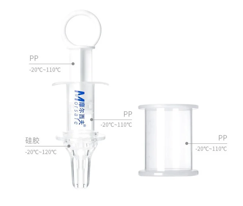Детская умная медицина игла дозатора подачи сжимаемая медицина капельница диспенсер соска для кормления посуда детская Медицина Фидер