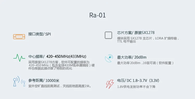 Ra-01111