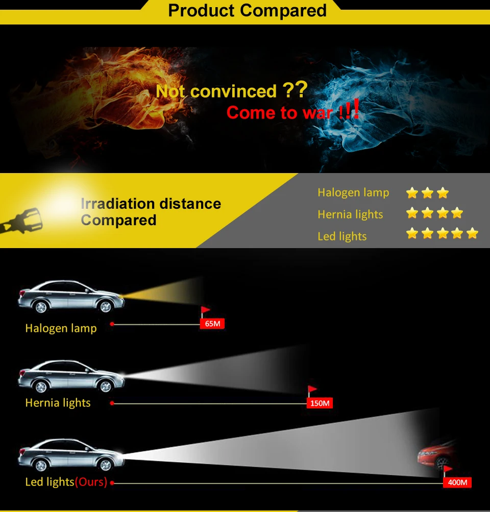 P9H4H4 car headlight  (3)_13