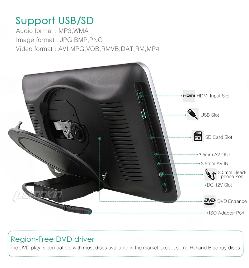 Тыква 10 1 ''Автомобильный подголовник dvd плеер 1024*600 HD TFT цифровой экран USB/SD HDMI
