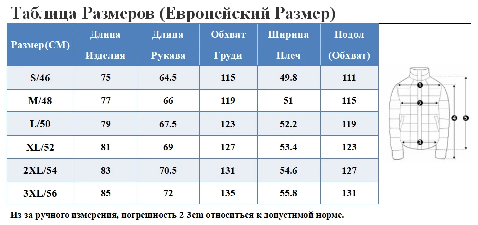 RU SIZE
