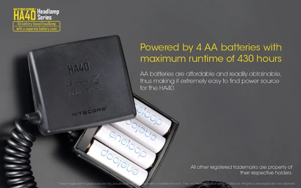 Новинка 2018 налобный фонарь NITECORE HA40 4 батарейки AA 1000 люмен расстояние луча 182