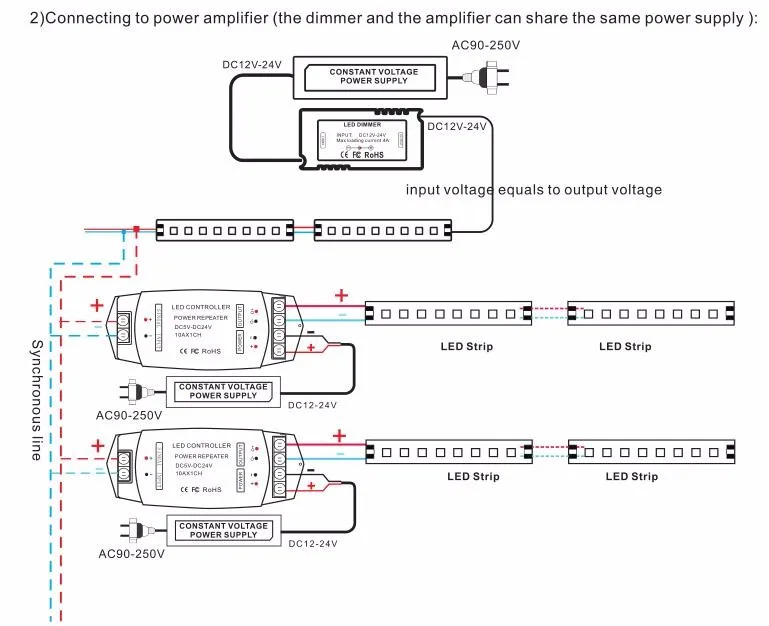 BC 312-4A 8 ключей RF дистанционный светодиодный диммер, DC12V-24V, CV PWM диммер контроллер для SMD 5050 3528 одноцветная Светодиодная лента световая лента