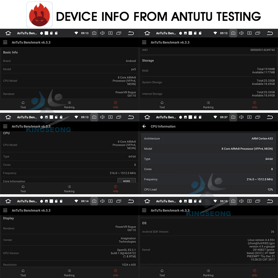 ES5863B-E20-Antutu Testing