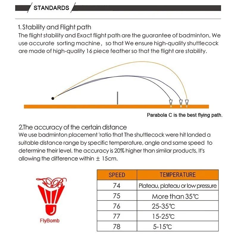 7 трубок = 105 шт скорость 74-79 такое же качество, как и+ 60 Волан для бадминтона FB6 гусиное перо летающие прочные птички L7000K04